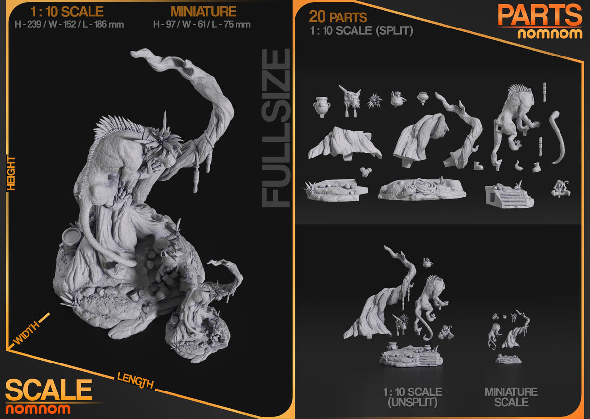 Parts breakdown for Red XIII from Final Fable: individual components and assembly layout of the figure.