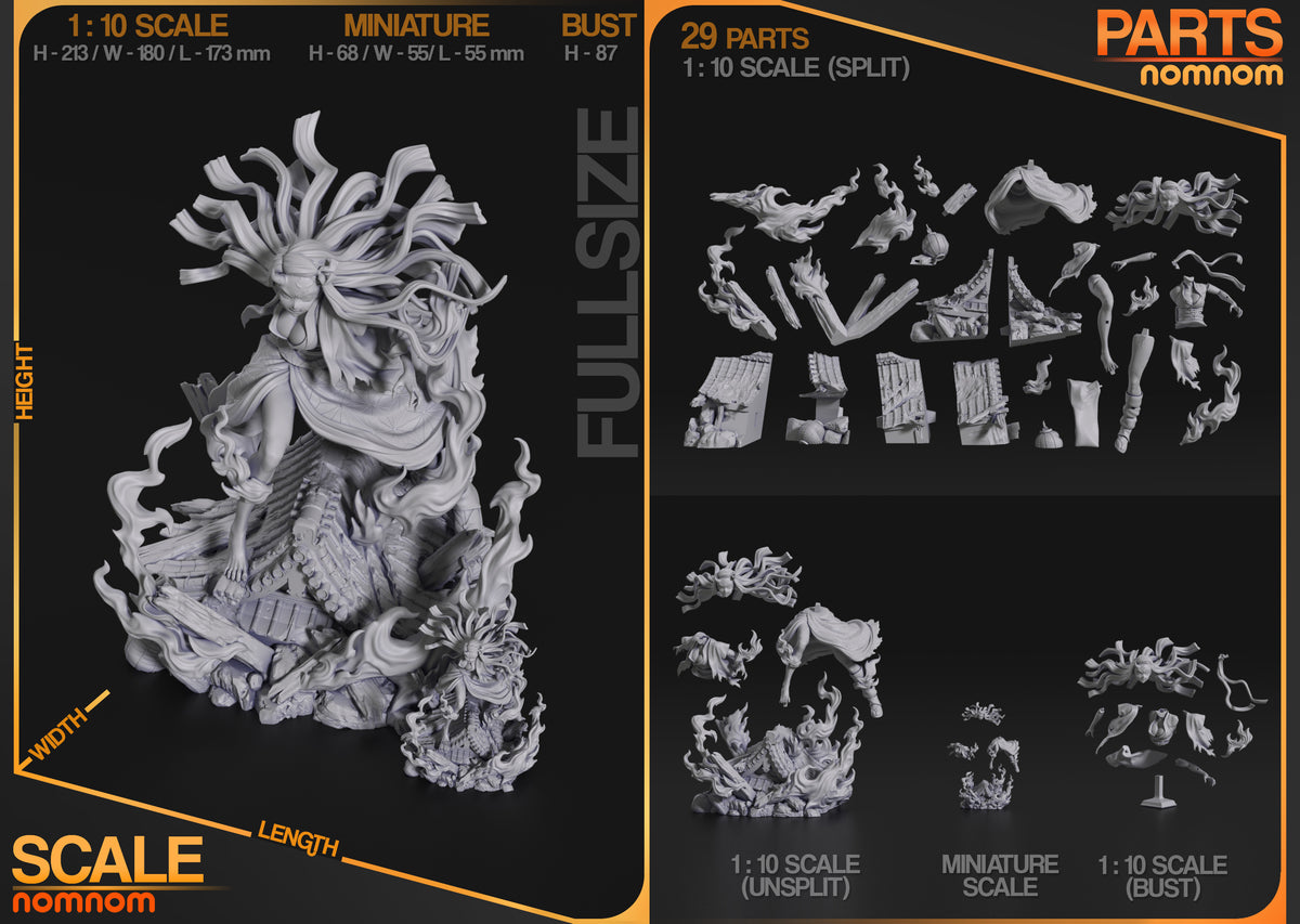 Unpainted resin figure parts for Nezuko from Demon Slayer are arranged with bases and accessories.