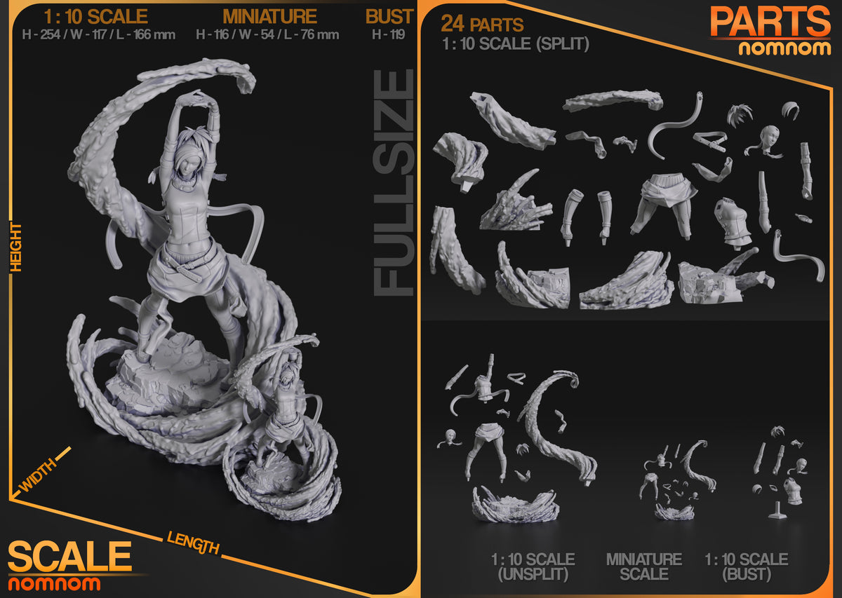 Parts breakdown image showing individual components and assembly layout for Rikku figure.