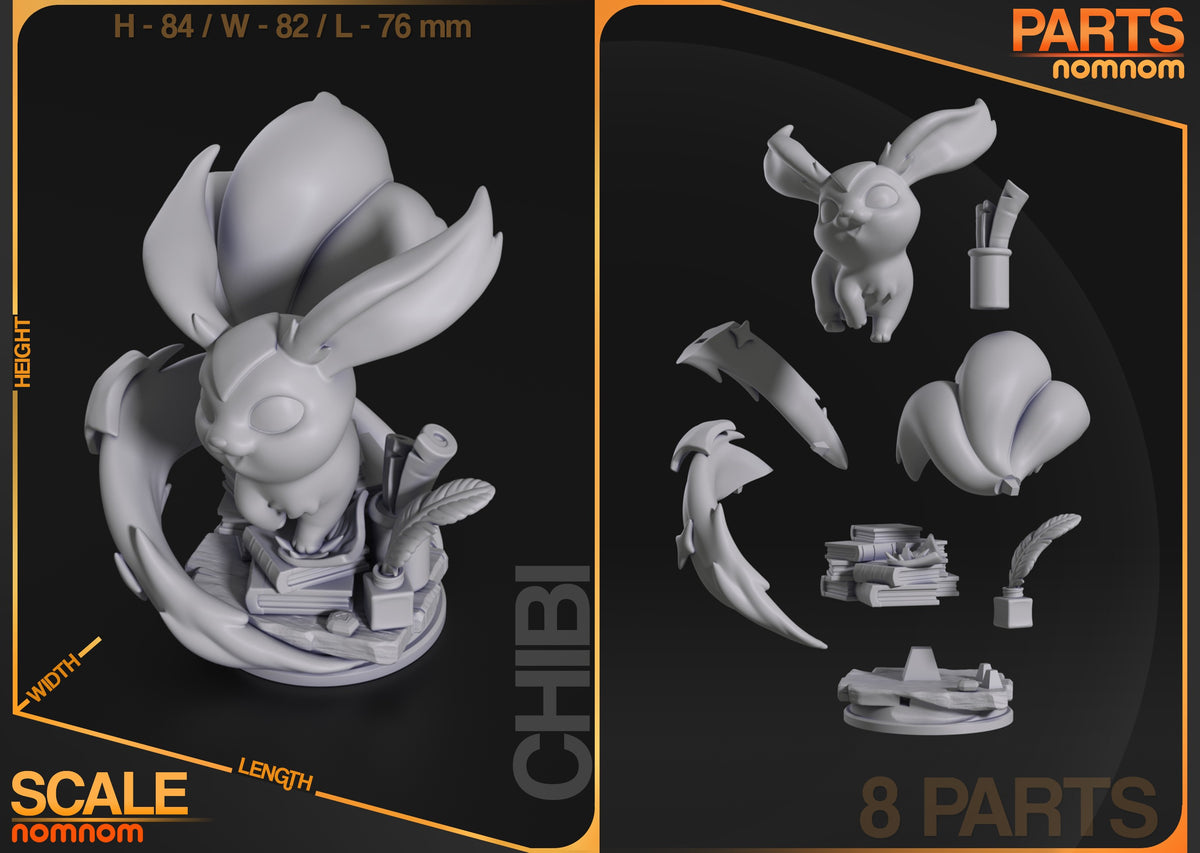 Parts breakdown for Carbuncle from Final Fable: individual components and assembly layout of the Chibi figure.