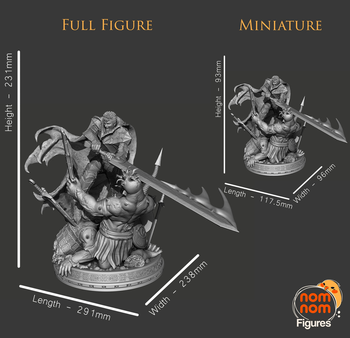 Size comparison and scale reference for Grit from Fury Unleashed figure by Nomnom.