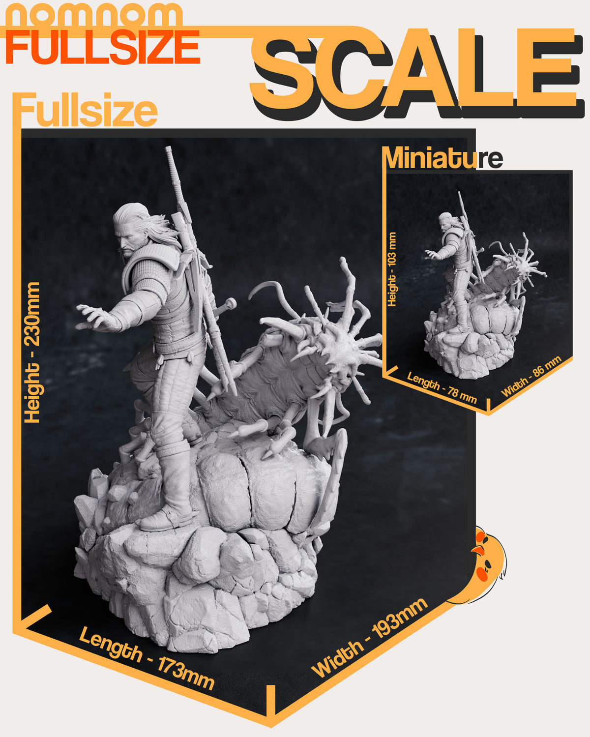 Unpainted resin figure of Geralt of Rivia from The Witcher stands on a rocky creature base; scale dimensions are shown.